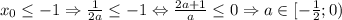 x_{0}\leq-1\Rightarrow \frac{1}{2a}\leq -1 \Leftrightarrow \frac{2a+1}{a}\leq 0 \Rightarrow a\in[-\frac{1}{2}; 0)