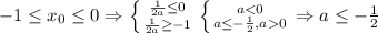 -1\leq x_{0}\leq 0 \Rightarrow \left \{ {{\frac{1}{2a}\leq0} \atop {\frac{1}{2a}\geq-1}} \right.\left \{ {{a0}} \right. \Rightarrow a\leq-\frac{1}{2}