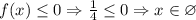 f(x)\leq 0 \Rightarrow \frac{1}{4}\leq 0 \Rightarrow x\in\varnothing