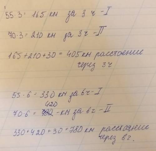 От 2 станций расстояние между которыми 30 км одновременно в противоположных направлениях удаляются д