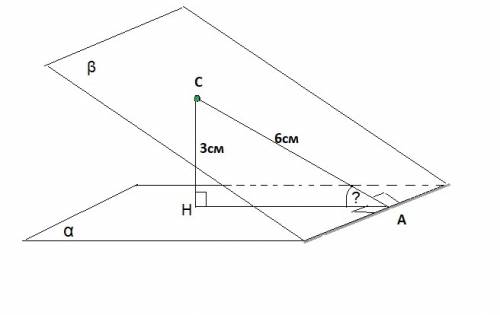 Плоскости альфа и бета пересекаются по прямой c .найдите угол междуальфа и бета , если точка лежащая