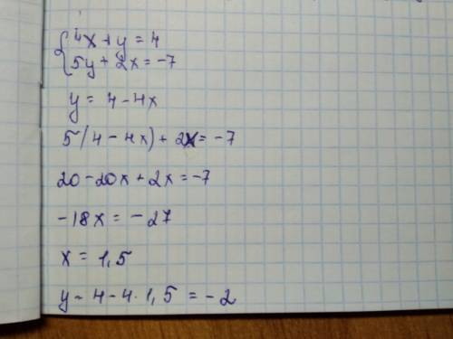 Найдите решение системы уравнений: {4x+y=4 {5y+2x=-7