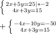 \left \{ {{2x+5y=25}|*-2 \atop{4x+3y=15}} \right.\\\\+\left \{ {{-4x-10y=-50} \atop {4x+3y=15}} \right.