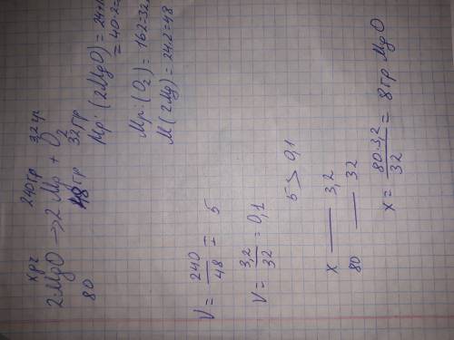 Решить 1.сколько граммов оксида магния образуется при сгорании 240 г магния в 3,2 кислорода? 2.сколь