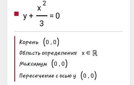 Построить график 1/x-y/4=0 и построить график y+x2/3=0 x2 (х в квадрате), дробь - деление