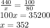 \frac{440}{x} = \frac{100}{80} \\ 100x = 35200 \\ x = 352