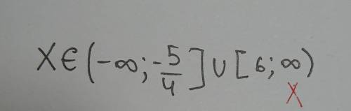 Решить неравенство (1-5x)²≥(11+3x)²