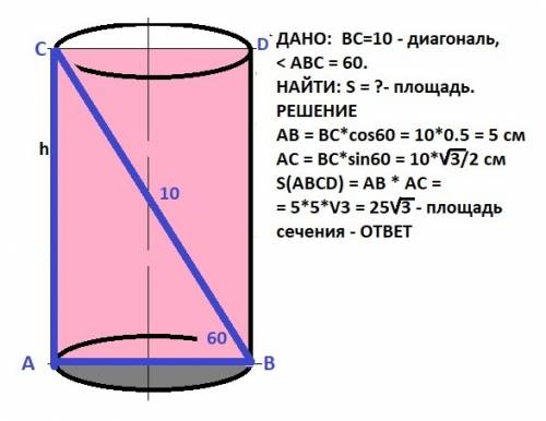 Діагональ осьового перерізу циліндра 10 см і утворює з твірною кут 60°.знайти площу цього перерізу і