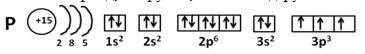Дати письмову характеристику елементу фосфор p