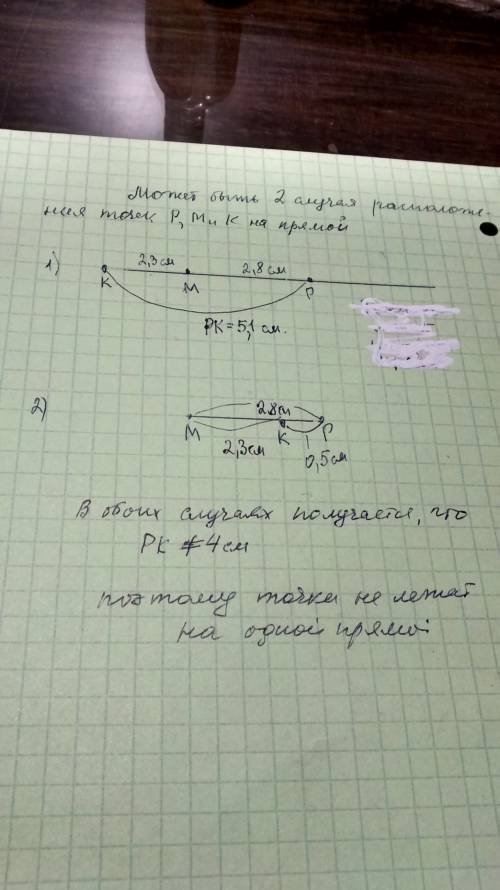 Могут ли точки р м к лежать на одной прямой,еслимр=2,8см,мк=2,3см,рк=4см.ответ обьясните