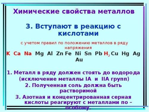 Какие металлы не вступают в реакцию с соляной кислотой