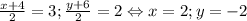 \frac{x+4}{2}=3; \frac{y+6}{2}=2 \Leftrightarrow x=2; y=-2