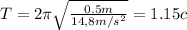 T = 2\pi \sqrt{\frac{0.5m}{14,8 m/s^{2}}} = 1.15 c