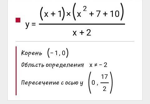 Постройте график функции y=(x+1)(x^2+7x+10)/x+2 и определите, при каких значениях m прямая y=m имеет