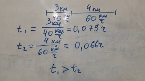 Автомобіль 3 км рухався зі швидкістю 40 км/год і 4 км зі швидкістю 60 км/год. порівняйте на першій і