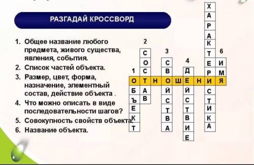 Составить кроссворд с вопросами по информатике 4класс