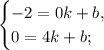 \begin{equation*}\begin{cases}-2 = 0k + b,\\0 = 4k + b;\end{cases}\end{equation*}