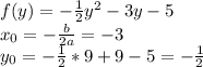 f(y) = -\frac12y^2-3y-5\\x_0 = -\frac b{2a} = -3\\y_0 = -\frac12*9+9-5 = -\frac12