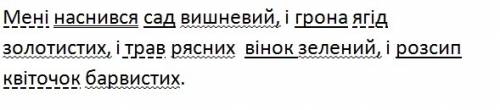 Зробіть синтаксичний розбір речення: мені наснився сад вишневий і грона ягід золотистий і травлик ря