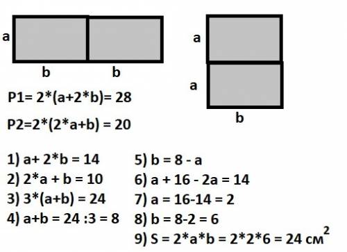 Решить , из двух равных бумажных прямоугольников сначала сложили без наложений прямоугольник, периме
