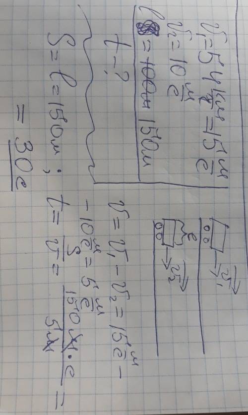 Решите 2..по паралельних коліях в один бік рухаються два поїзди. швидкість першого потяга 54 км/год,