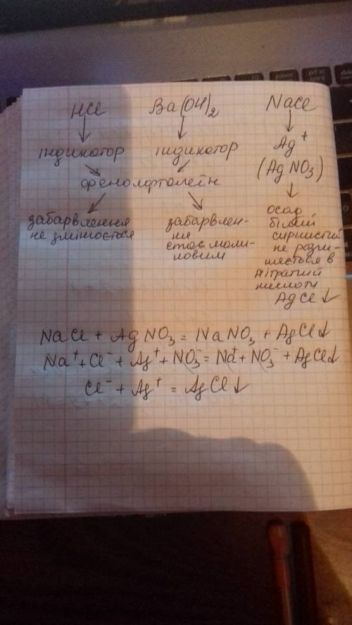 Утрьох пробірках без написів містяться хлоридна кислота розчини натрій хлориду і барій гідроксиду ви