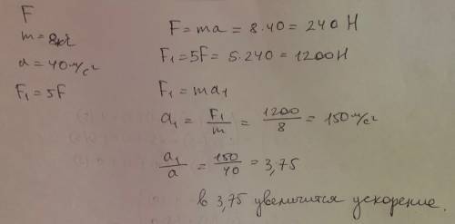Под действием силы f тело массой 8,0 движется с ускорением 40. определите значение величины, во скол