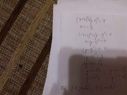 Сколько общих точек имеют линии, заданные уравнениями (x+2)^2+ (y-1)^2 = 4 и x = -3?