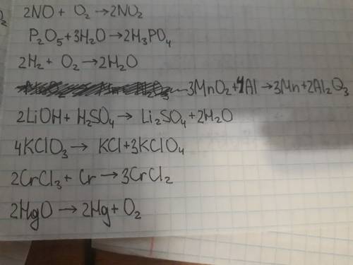 Расставить коэффициенты. no+o2--> no2 p2o5+h2o--> h3po4 h2+o2--> h2o mno2--> mn+al2o3 li