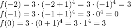 f(-2)=3\cdot(-2+1)^4=3\cdot(-1)^4=3\\f(-1)=3\cdot(-1+1)^4=3\cdot0^4=0\\f(0)=3\cdot(0+1)^4=3\cdot1^4=3