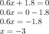 0.6x + 1.8 = 0 \\ 0.6x = 0 - 1.8 \\ 0.6x = - 1.8 \\ x = - 3