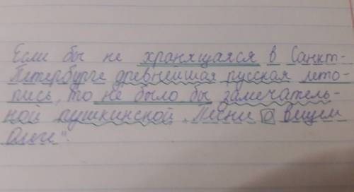 Разберите по членам и подчеркните: если бы не хранящаяся в санкт-петербурге древнейшая летопись то н