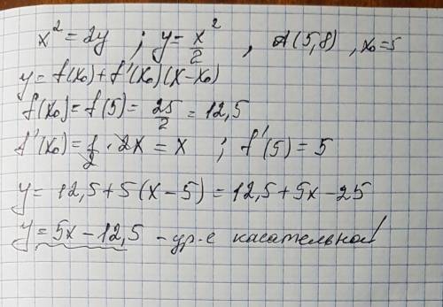 Написать уравнение касательной к графику функции x^2=2y проходящей через точку а(5; 8)