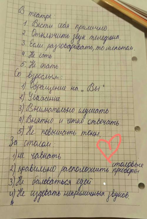 Составить подборку правил этикета для конкретной ситуации на выбор : общение со взрослыми,за столом,