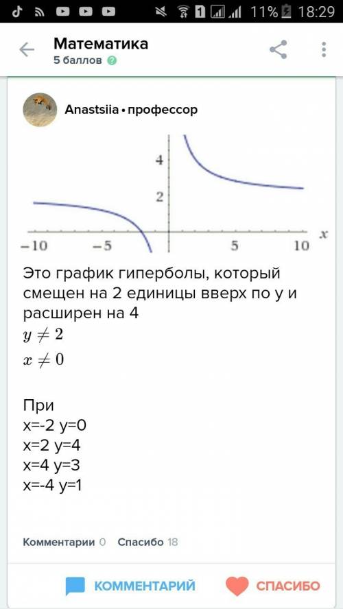 Вычислить площадь фигуры, ограниченной линиями: y=4-x^2