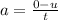 a = \frac{0 - u}{t}