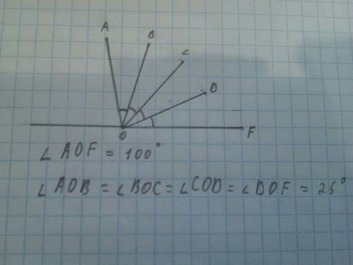 Постройте угол авс ,содержащий 100градусов. с транспортира разделите угол на четыре части