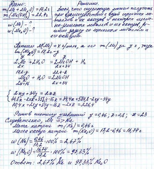 Врезультате взаимодействия 17,2г смеси металла и его оксида с водой получилось 22,4г гидроксида. опр