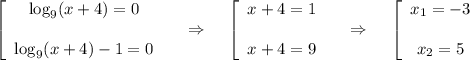 \left[\begin{array}{ccc}\log_9(x+4)=0\\ \\ \log_9(x+4)-1=0\end{array}\right~~~\Rightarrow~~~\left[\begin{array}{ccc}x+4=1\\ \\ x+4=9\end{array}\right~~~\Rightarrow~~~\left[\begin{array}{ccc}x_1=-3\\ \\ x_2=5\end{array}\right