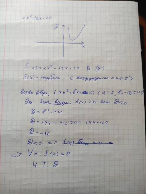 Докажите,что при любом значении x квадратный трёхчлен 2х^2-12х+20 принимает положительные значения.