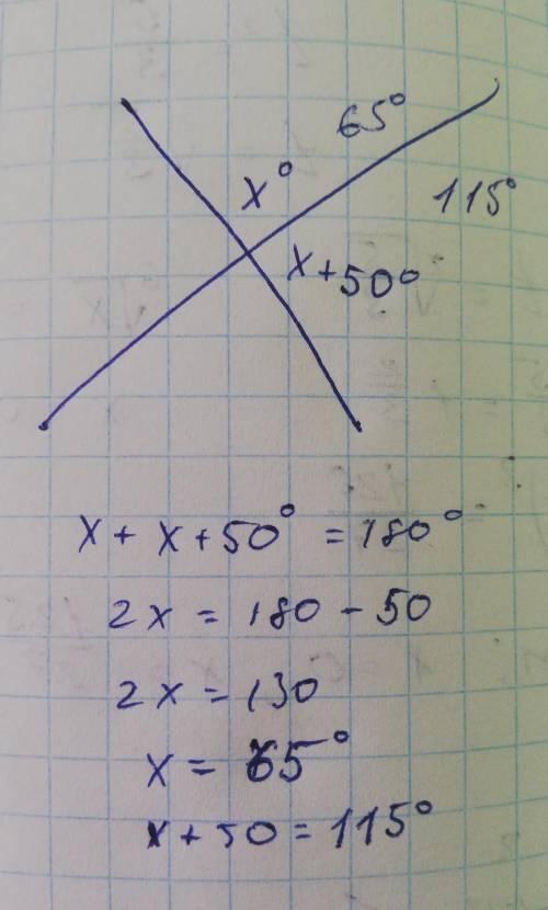 Один из углов образовавшийся при пересечении двух прямых, на 50 ° меньше другого. найдите эти надо