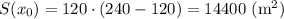 S(x_0)=120\cdot(240-120)=14400\ (\mathrm{m^2})