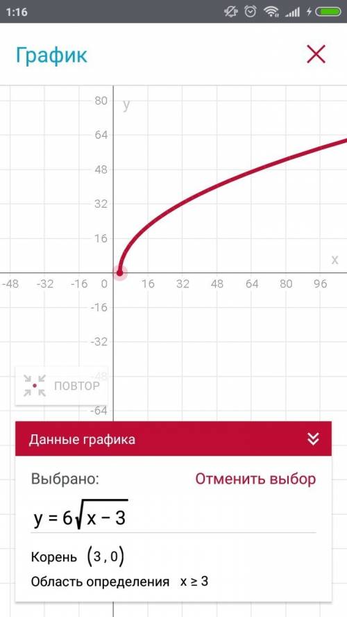 Как построить график 1)y=6√х−3 (все в корне) 2)y=7√х+ 5 (только х в корне)