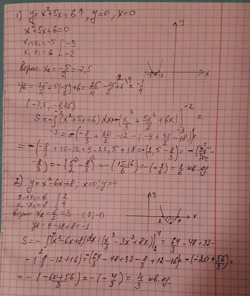 Решите( 1. y=x^2+5x+6 y=0 x=0 2. y=x^2-6x+8 x=0 y=0