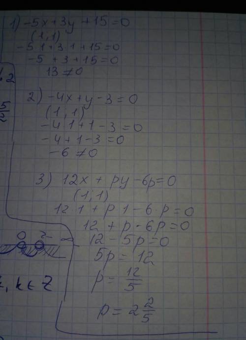 (1)-5x+3y+15=0. (2)-4x+y-3=0. (3)12x+py-6p=0 (1; 1)- !