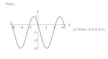 Y=2cos(x+п/3)-1 функция четная или нечетная?