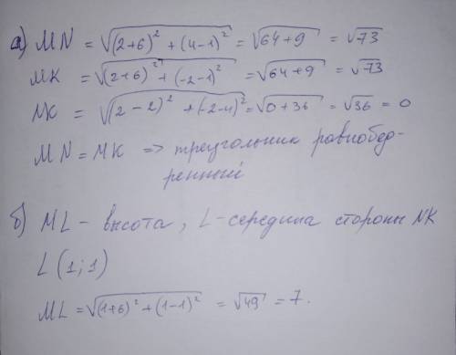 Треугольник mnk m(-6; 1) n(2; 4) k((2; -2) докажите что треугольник mnk равнобедренный