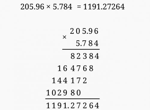 Пример на умножение с десятичными дробями. 205,96х5,784=? записать с полным решением в столбик.