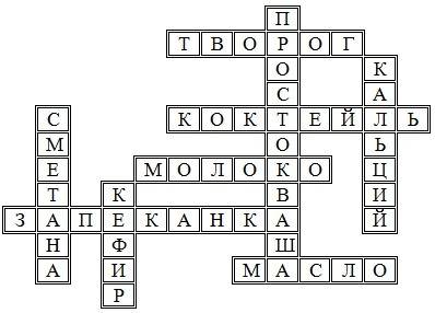 Кросворд из кисломолочных продуктов чтобы получилось слово творог