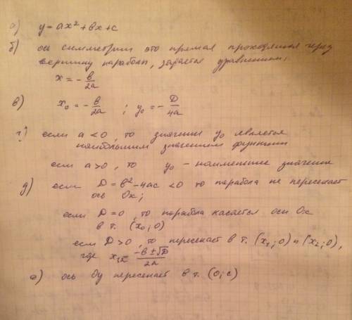 Охарактеризовать параболу а) парабола является графиком функции y= б) осью симметрии параболы являет